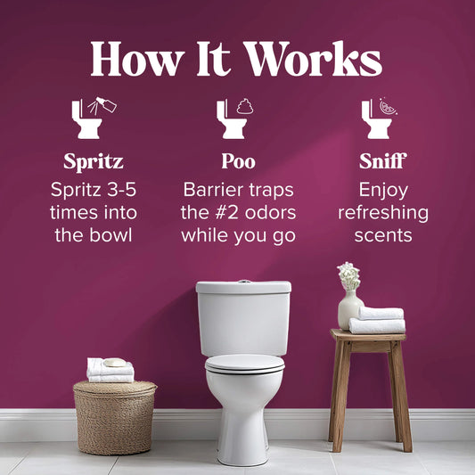 Harvest Apple Butter - Poo~Pourri Toilet Sprays