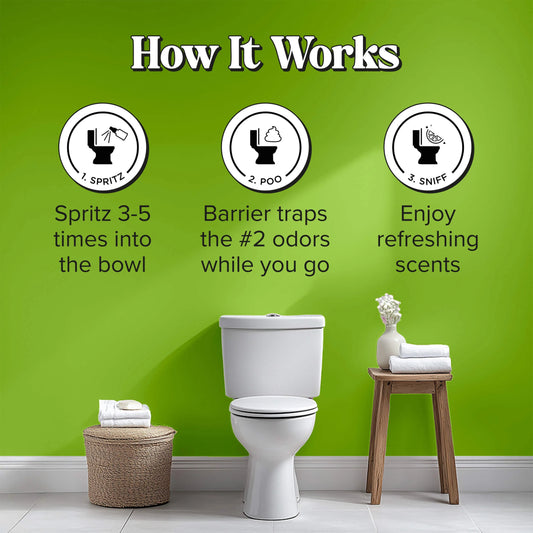 Bamboo Rain - Poo~Pourri Toilet Spray