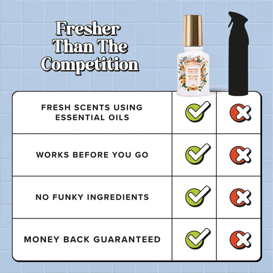 Mandarin Mimosa - Poo~Pourri Toilet Sprays