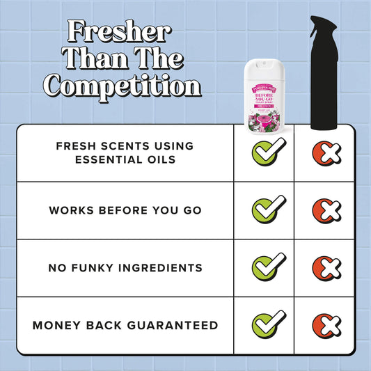 Pink Citron Pocket Sprayer - Poo~Pourri Toilet Spray
